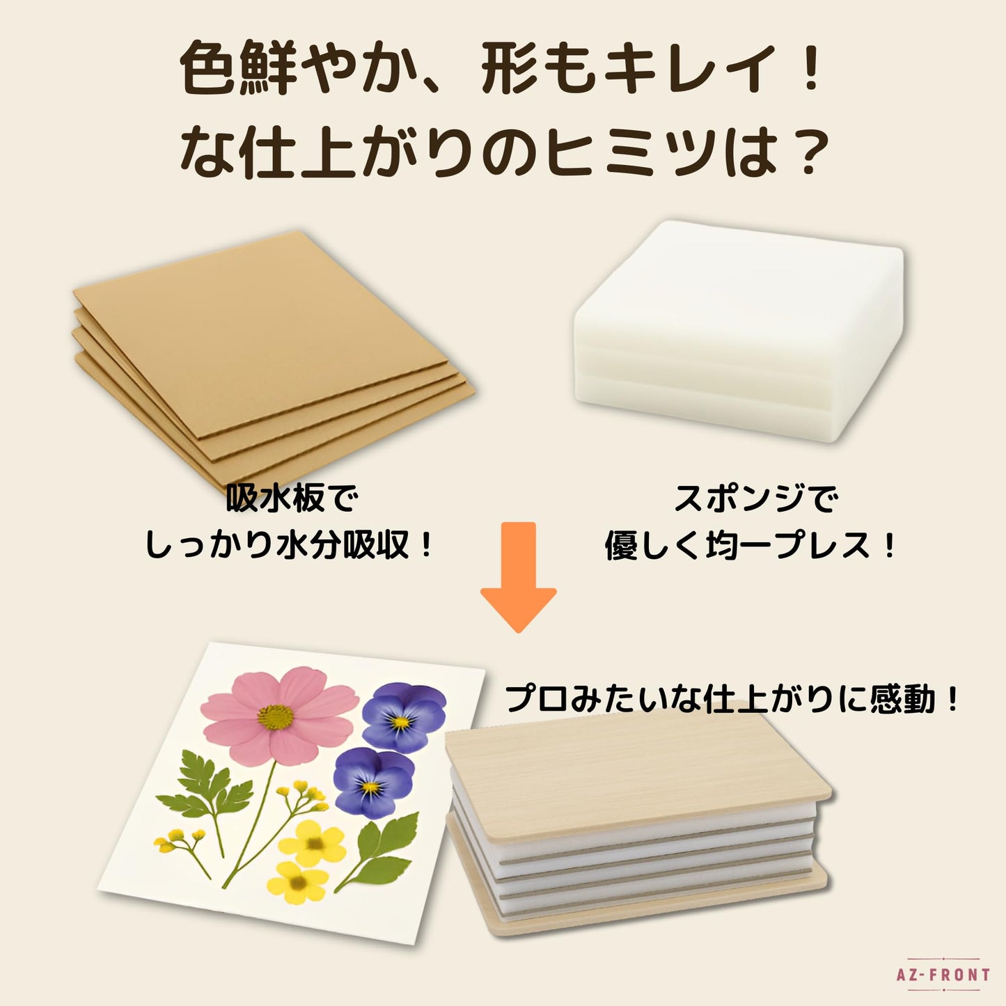 AZ-FRONT 押し花キット 6層構造 押し花作りセット 木製プレス板付き 子供 自由研究向け 日本語説明書付き