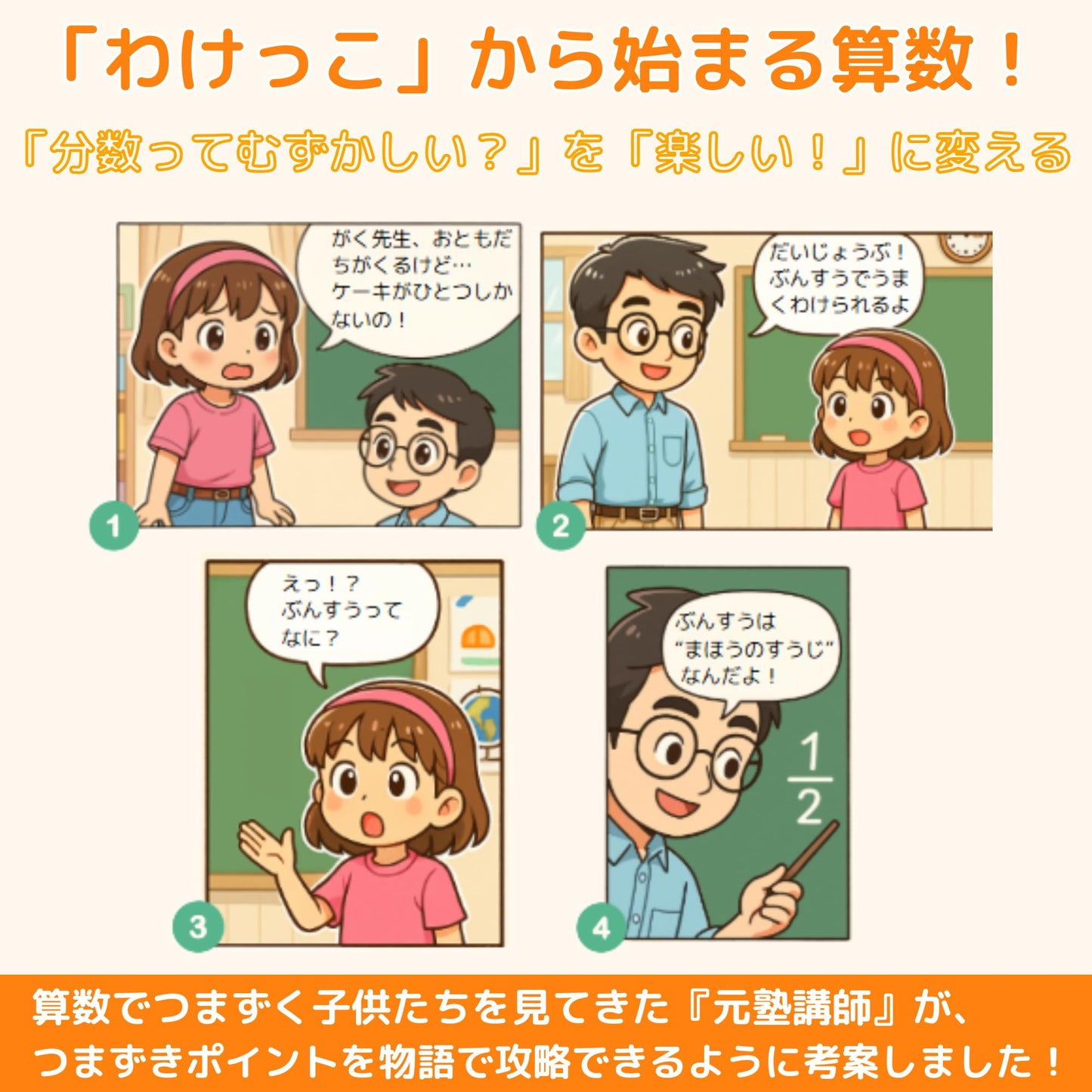 【元塾講師考案・キャラクターと学ぶ分数パズル】AZ-FRONT 分数学習教材 マグネット 知育玩具 小学生向け 算数 おもちゃ 円・タイル2種セット オリジナル図解説明書付き